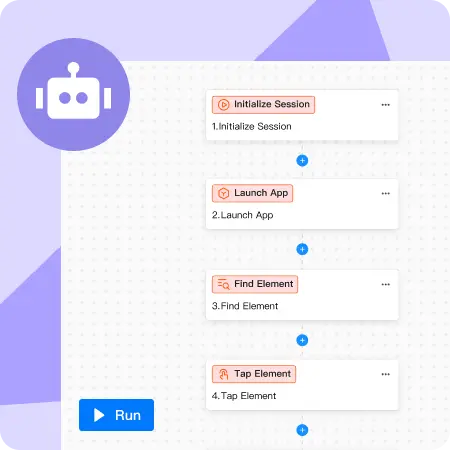 MoreLogin RPA workflow automation